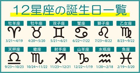 12月22星座|12月22日生まれの星座は何座？いて座・やぎ座どっ。